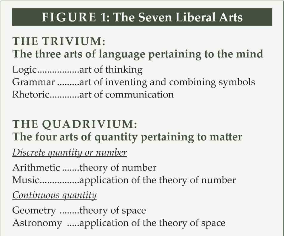 image of Sister Mariam Joseph's diagram